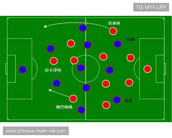 从数据复盘阿森纳胜局：控球率与射门效率分析